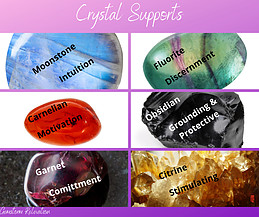 Crystal Supports